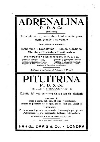 La ginecologia moderna rivista italiana di ostetricia e ginecologia e di psicologia, medicina legale e sociologia ginecologica