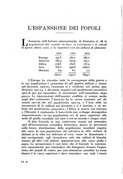 L'Italia e il mondo rassegna mensile delle migrazioni. --a. 8, n. 12 (dic. 1928)