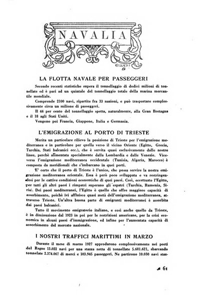 L'Italia e il mondo rassegna mensile delle migrazioni. --a. 8, n. 12 (dic. 1928)