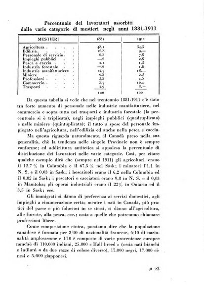 L'Italia e il mondo rassegna mensile delle migrazioni. --a. 8, n. 12 (dic. 1928)