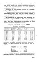 giornale/TO00199933/1927/unico/00000305