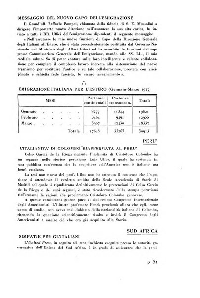 L'Italia e il mondo rassegna mensile delle migrazioni. --a. 8, n. 12 (dic. 1928)