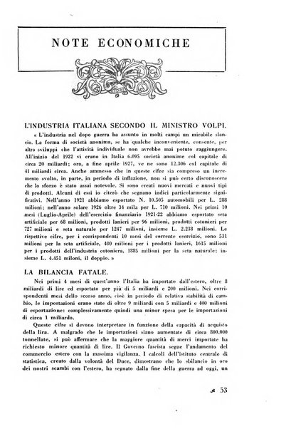 L'Italia e il mondo rassegna mensile delle migrazioni. --a. 8, n. 12 (dic. 1928)