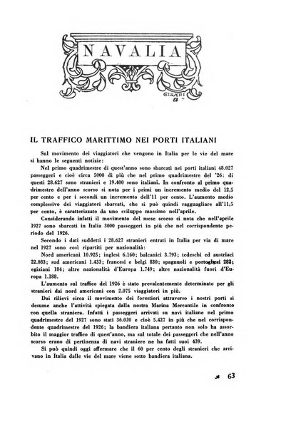 L'Italia e il mondo rassegna mensile delle migrazioni. --a. 8, n. 12 (dic. 1928)