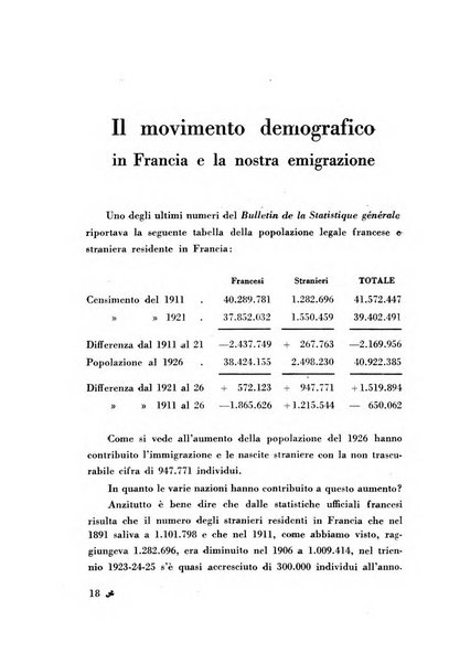 L'Italia e il mondo rassegna mensile delle migrazioni. --a. 8, n. 12 (dic. 1928)