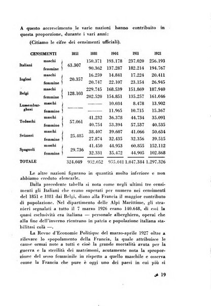 L'Italia e il mondo rassegna mensile delle migrazioni. --a. 8, n. 12 (dic. 1928)