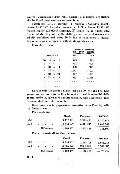 L'Italia e il mondo rassegna mensile delle migrazioni. --a. 8, n. 12 (dic. 1928)