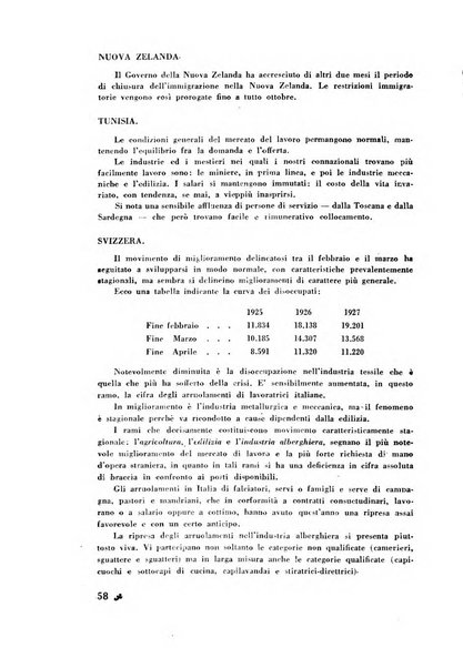 L'Italia e il mondo rassegna mensile delle migrazioni. --a. 8, n. 12 (dic. 1928)