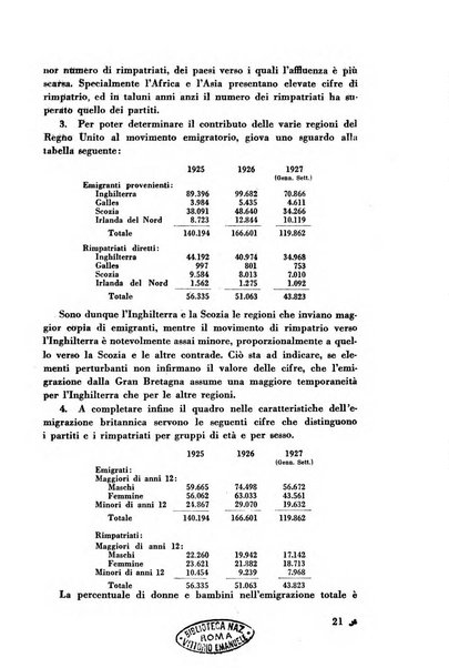 L'Italia e il mondo rassegna mensile delle migrazioni. --a. 8, n. 12 (dic. 1928)