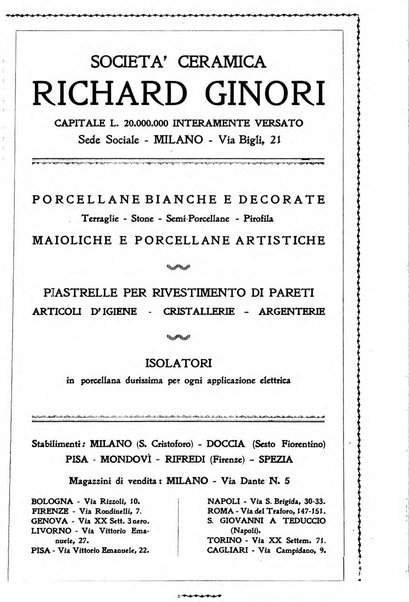 L'Italia e il mondo rassegna mensile delle migrazioni. --a. 8, n. 12 (dic. 1928)