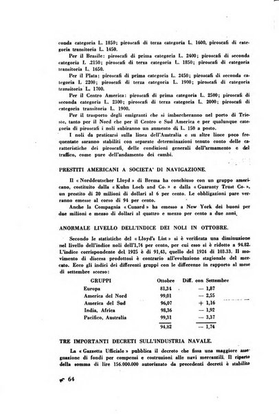 L'Italia e il mondo rassegna mensile delle migrazioni. --a. 8, n. 12 (dic. 1928)