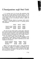 giornale/TO00199933/1928/unico/00000029