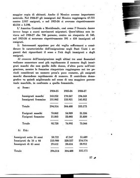 L'Italia e il mondo rassegna mensile delle migrazioni. --a. 8, n. 12 (dic. 1928)