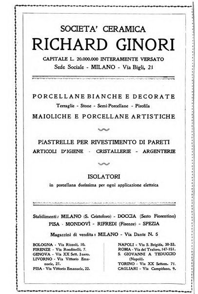 L'Italia e il mondo rassegna mensile delle migrazioni. --a. 8, n. 12 (dic. 1928)