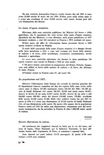 L'Italia e il mondo rassegna mensile delle migrazioni. --a. 8, n. 12 (dic. 1928)