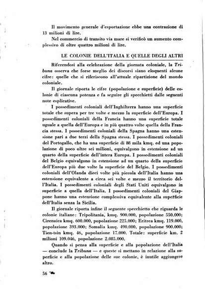 L'Italia e il mondo rassegna mensile delle migrazioni. --a. 8, n. 12 (dic. 1928)