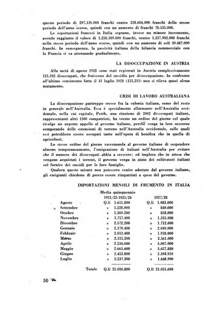 L'Italia e il mondo rassegna mensile delle migrazioni. --a. 8, n. 12 (dic. 1928)