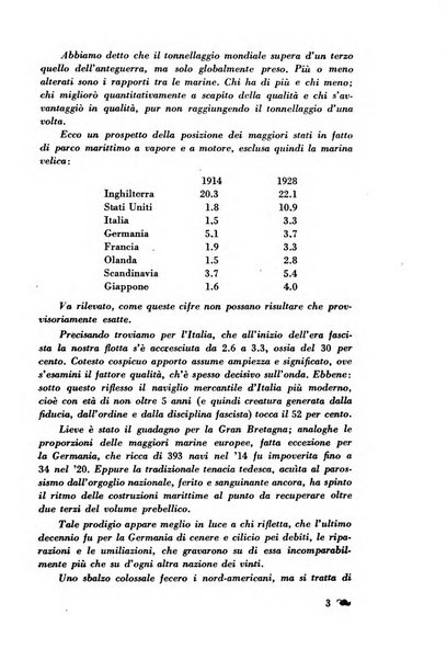 L'Italia e il mondo rassegna mensile delle migrazioni. --a. 8, n. 12 (dic. 1928)