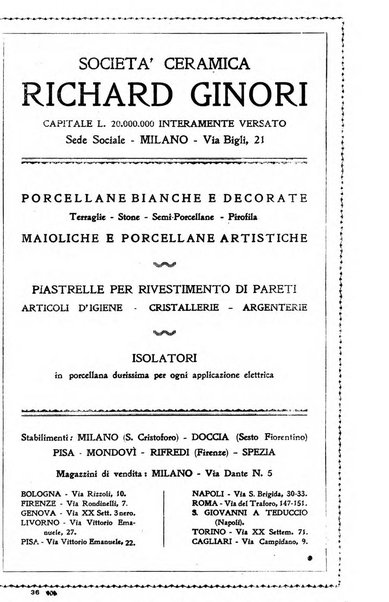 L'Italia e il mondo rassegna mensile delle migrazioni. --a. 8, n. 12 (dic. 1928)