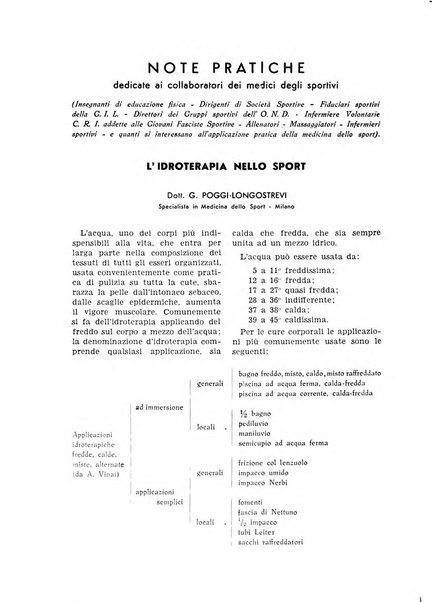 Medicina dello sport e dell'educazione fisica periodico bimestrale