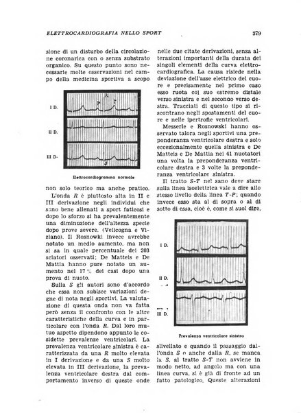 Medicina dello sport e dell'educazione fisica periodico bimestrale