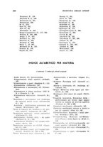 giornale/TO00200161/1938/unico/00000454
