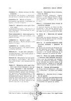 giornale/TO00200161/1941/unico/00000118