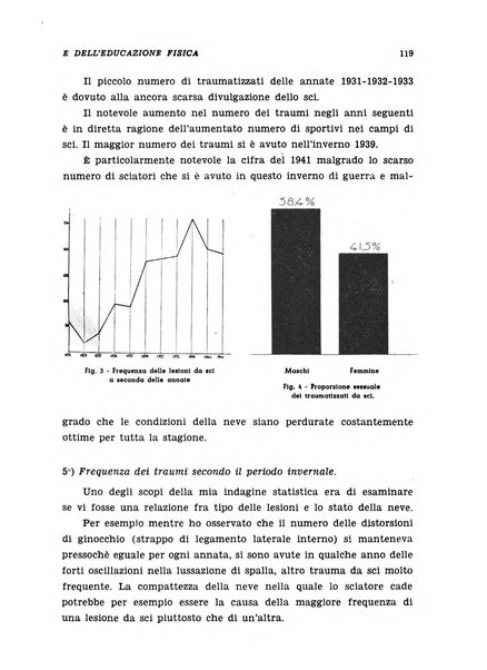 Medicina dello sport e dell'educazione fisica periodico bimestrale