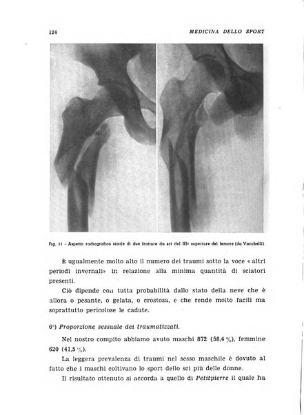 Medicina dello sport e dell'educazione fisica periodico bimestrale