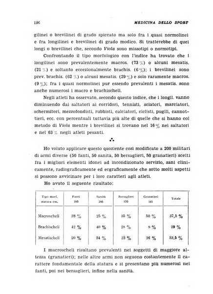 Medicina dello sport e dell'educazione fisica periodico bimestrale