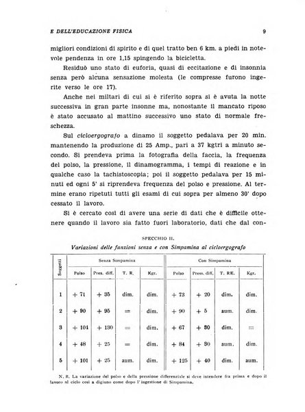 Medicina dello sport e dell'educazione fisica periodico bimestrale