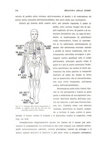 Medicina dello sport e dell'educazione fisica periodico bimestrale