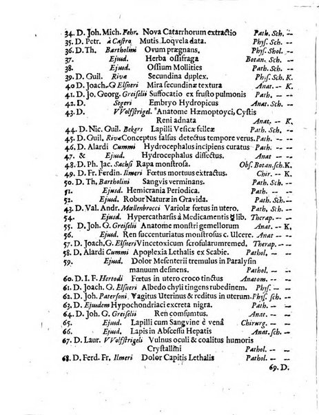 Miscellanea curiosa medico-physica Academiae naturae curiosorum sive ephemeridum medico-physicarum Germanicarum..