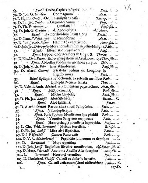 Miscellanea curiosa medico-physica Academiae naturae curiosorum sive ephemeridum medico-physicarum Germanicarum..