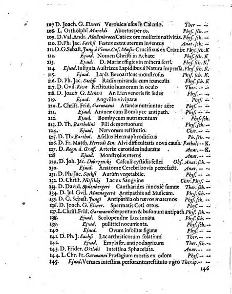 Miscellanea curiosa medico-physica Academiae naturae curiosorum sive ephemeridum medico-physicarum Germanicarum..