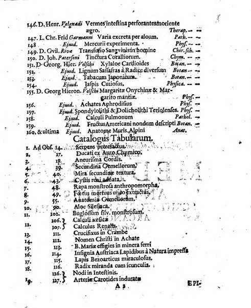 Miscellanea curiosa medico-physica Academiae naturae curiosorum sive ephemeridum medico-physicarum Germanicarum..