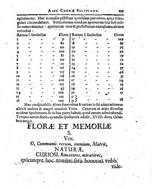 Miscellanea curiosa medico-physica Academiae naturae curiosorum sive ephemeridum medico-physicarum Germanicarum..