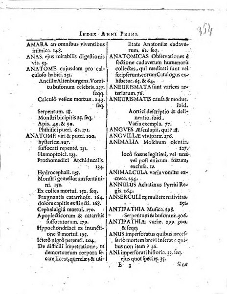 Miscellanea curiosa medico-physica Academiae naturae curiosorum sive ephemeridum medico-physicarum Germanicarum..