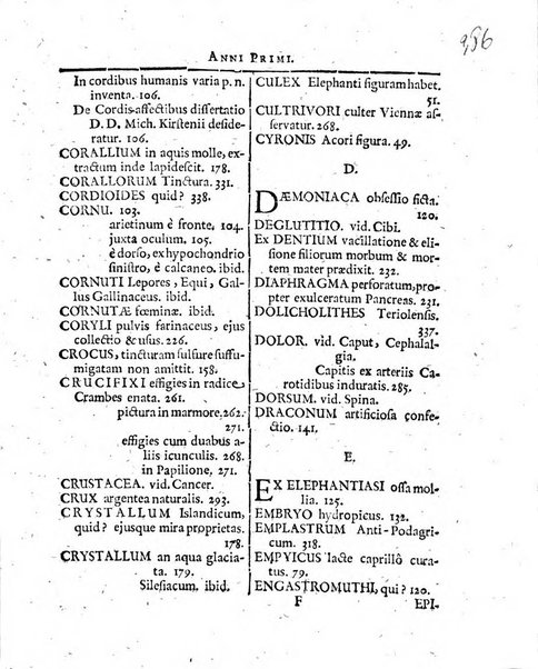 Miscellanea curiosa medico-physica Academiae naturae curiosorum sive ephemeridum medico-physicarum Germanicarum..