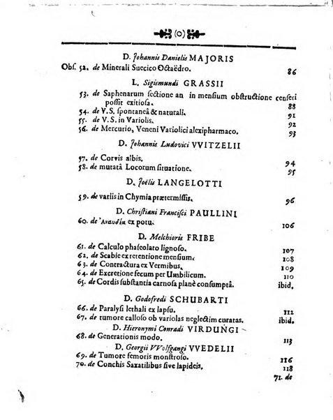 Miscellanea curiosa medico-physica Academiae naturae curiosorum sive ephemeridum medico-physicarum Germanicarum..