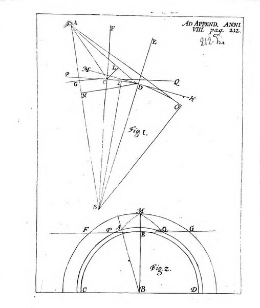 Miscellanea curiosa medico-physica Academiae naturae curiosorum sive ephemeridum medico-physicarum Germanicarum..