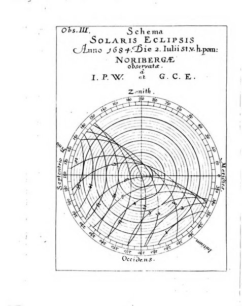 Miscellanea curiosa medico-physica Academiae naturae curiosorum sive ephemeridum medico-physicarum Germanicarum..