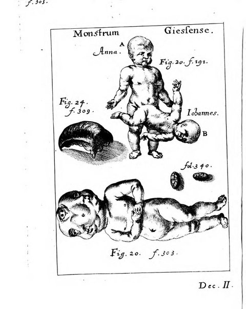 Miscellanea curiosa medico-physica Academiae naturae curiosorum sive ephemeridum medico-physicarum Germanicarum..