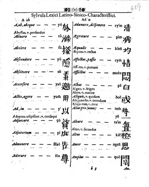 Miscellanea curiosa medico-physica Academiae naturae curiosorum sive ephemeridum medico-physicarum Germanicarum..