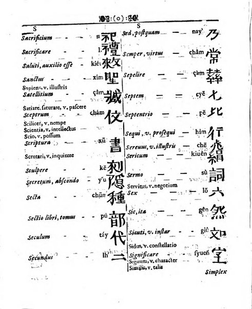 Miscellanea curiosa medico-physica Academiae naturae curiosorum sive ephemeridum medico-physicarum Germanicarum..