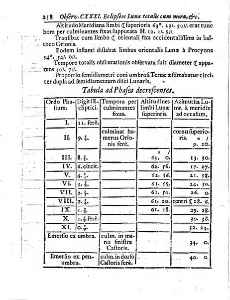 Miscellanea curiosa medico-physica Academiae naturae curiosorum sive ephemeridum medico-physicarum Germanicarum..