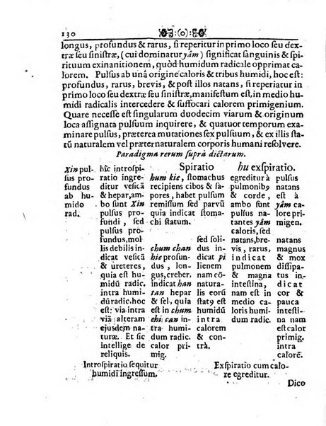 Miscellanea curiosa medico-physica Academiae naturae curiosorum sive ephemeridum medico-physicarum Germanicarum..