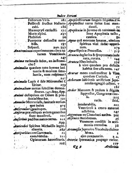 Miscellanea curiosa medico-physica Academiae naturae curiosorum sive ephemeridum medico-physicarum Germanicarum..