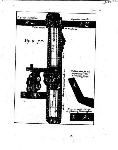 Miscellanea curiosa medico-physica Academiae naturae curiosorum sive ephemeridum medico-physicarum Germanicarum..