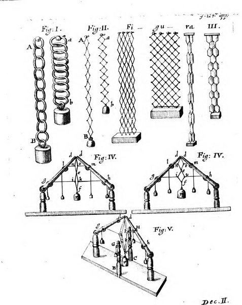 Miscellanea curiosa medico-physica Academiae naturae curiosorum sive ephemeridum medico-physicarum Germanicarum..